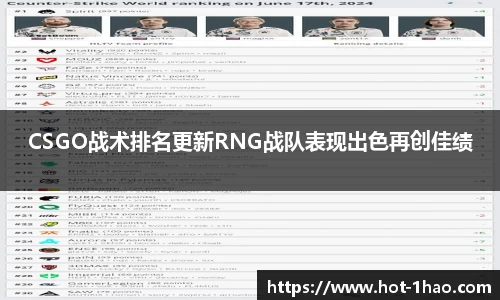 CSGO战术排名更新RNG战队表现出色再创佳绩
